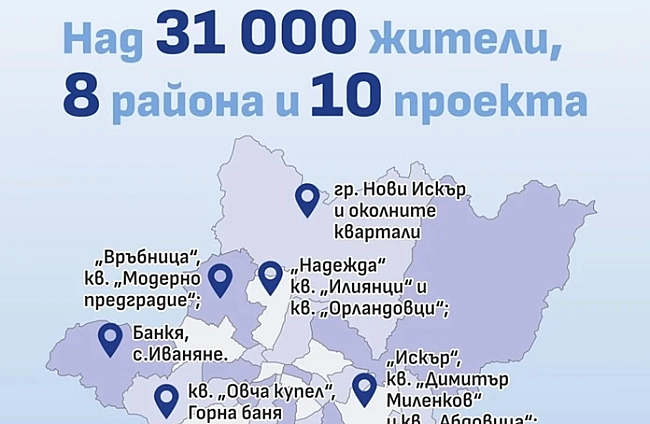 София инвестира над 224 млн. лв. в нова ВиК инфраструктура в 8 района