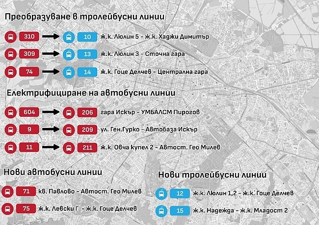 shema-gradski transport