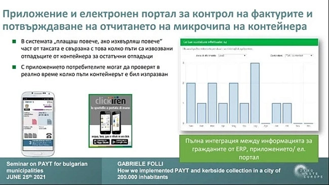 Слайд от презентация на Габриели Фоли, който показва приложение за информиране на гражданите. Фоли е бивш зам.кмет на Парма и един от главните действащи лица в трансформацията на местната система за управление на отпадъците.