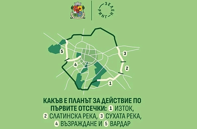 Зелен ринг София: 30-километров линеен парк свързва над 30 квартала