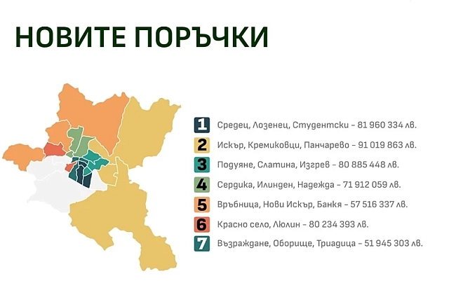 Столична община финализира договорите за сметосъбиране в две зони с по-ниски цени и засилен контрол