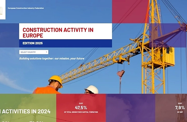 Статистически доклад на FIEC 2025: Строителството в година на преход