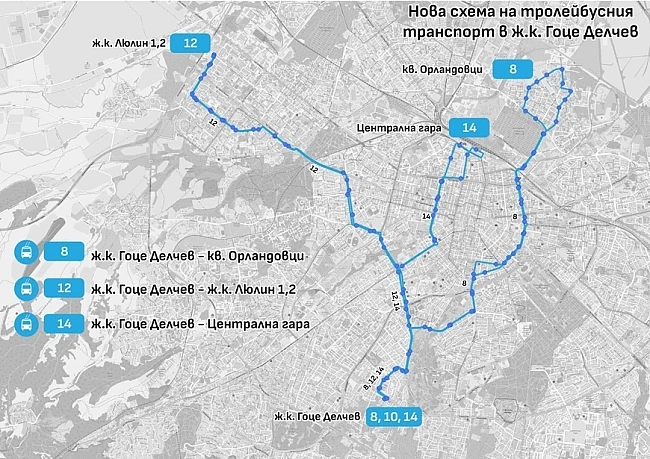 shema-gradski transport