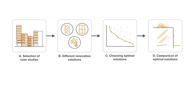 energiina-efektivnost