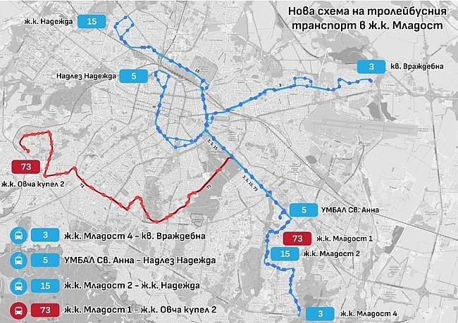 shema-gradski transport