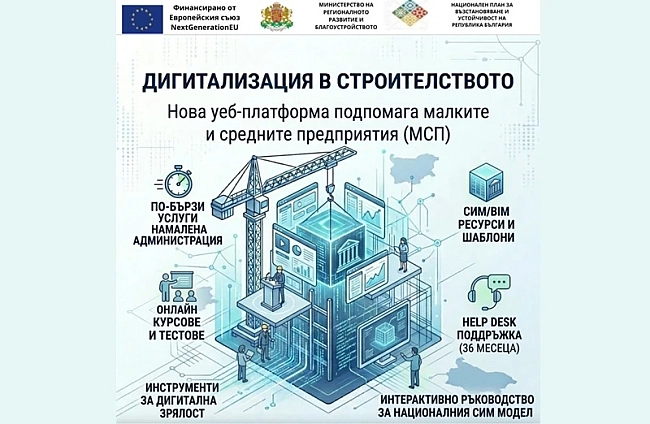 Нова дигитална платформа ще подпомага малките и средните предприятия в строителството