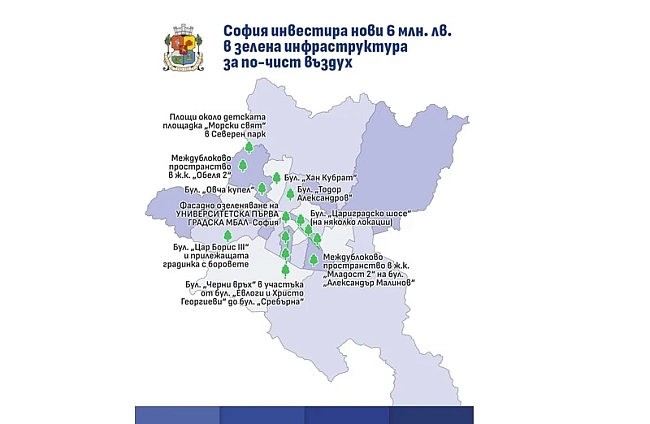 София инвестира нови 6 млн. лв. в зелена инфраструктура за по-чист въздух