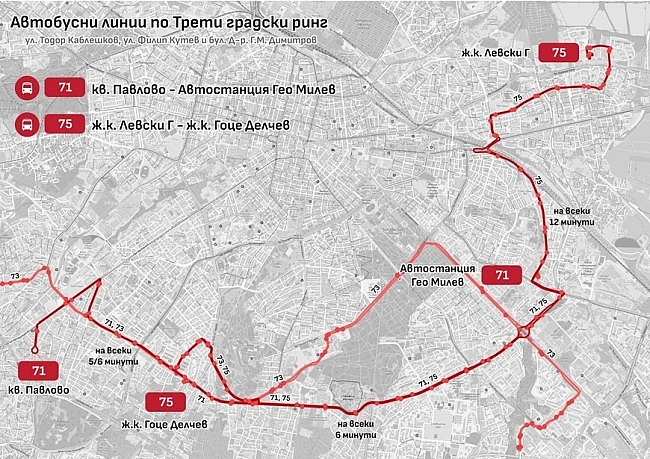 shema-gradski transport