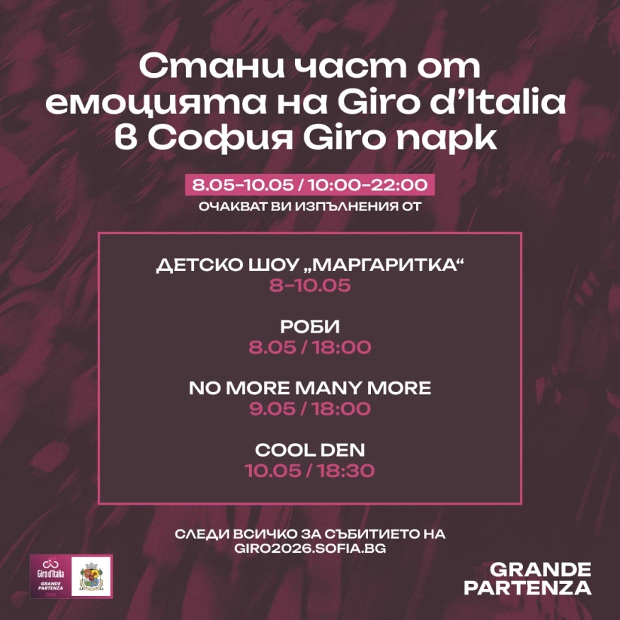 София става сърцето на Giro dItalia: Тридневен фестивал на колоезденето и духа