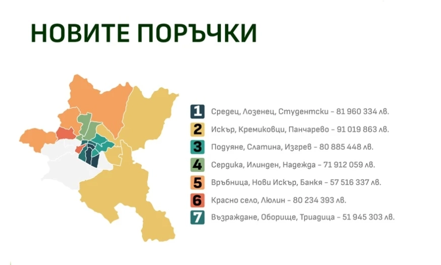 Столична община финализира договорите за сметосъбиране в две зони с по-ниски цени и засилен контрол