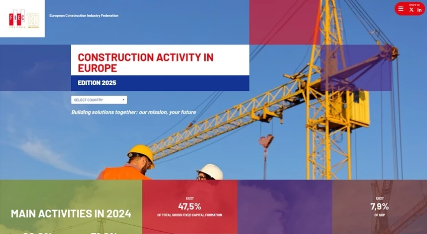 Статистически доклад на FIEC 2025: Строителството в година на преход