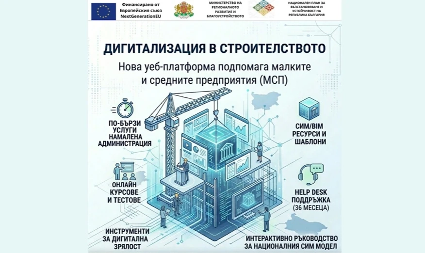 Нова дигитална платформа ще подпомага малките и средните предприятия в строителството