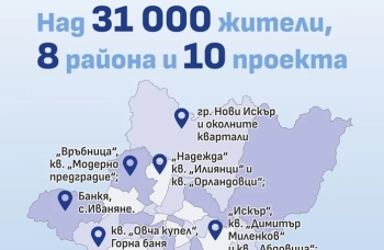София инвестира над 224 млн. лв. в нова ВиК инфраструктура в 8 района
