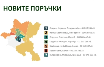 Столична община финализира договорите за сметосъбиране в две зони с по-ниски цени и засилен контрол