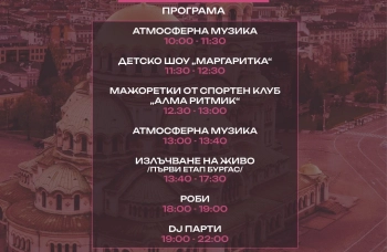София става сърцето на Giro dItalia: Тридневен фестивал на колоезденето и духа